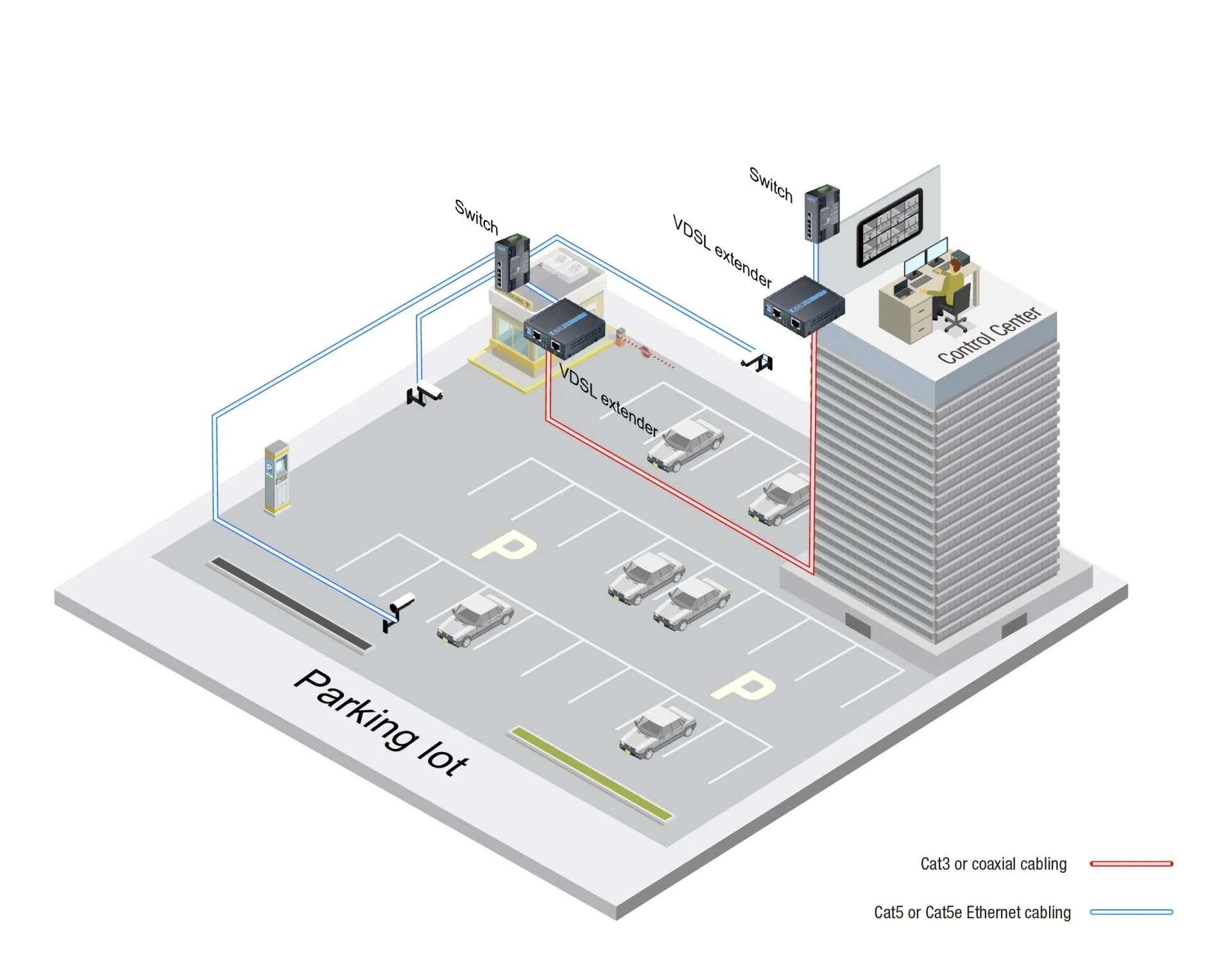 Remote Asset Management System for Electric Generators