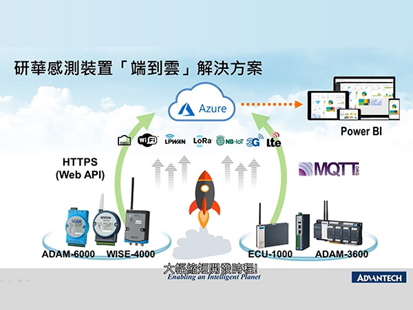 研華NB-IoT物聯網