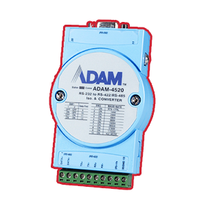研華 Advantech–2023兔年開工慶