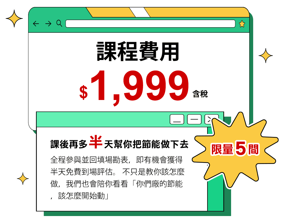 預算有限，節能怎麼做才有感