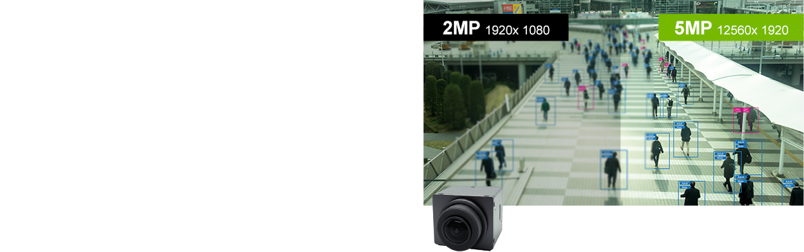 2D Camera Integration