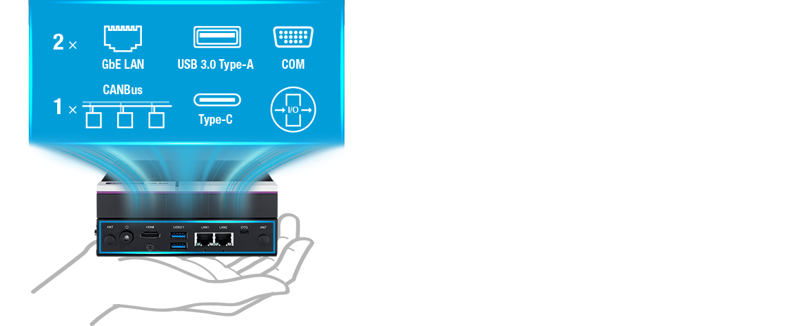 Multi-tasking Design