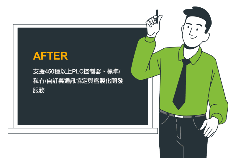 好康攻略報你知