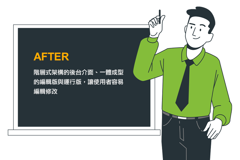 好康攻略報你知