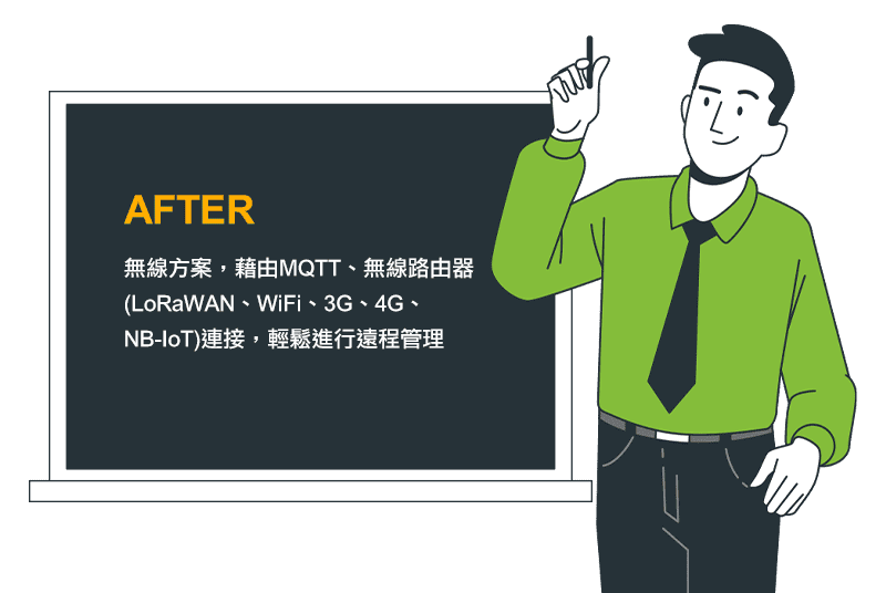 好康攻略報你知