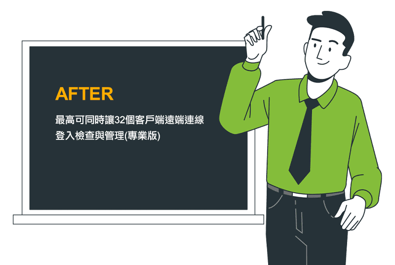 好康攻略報你知