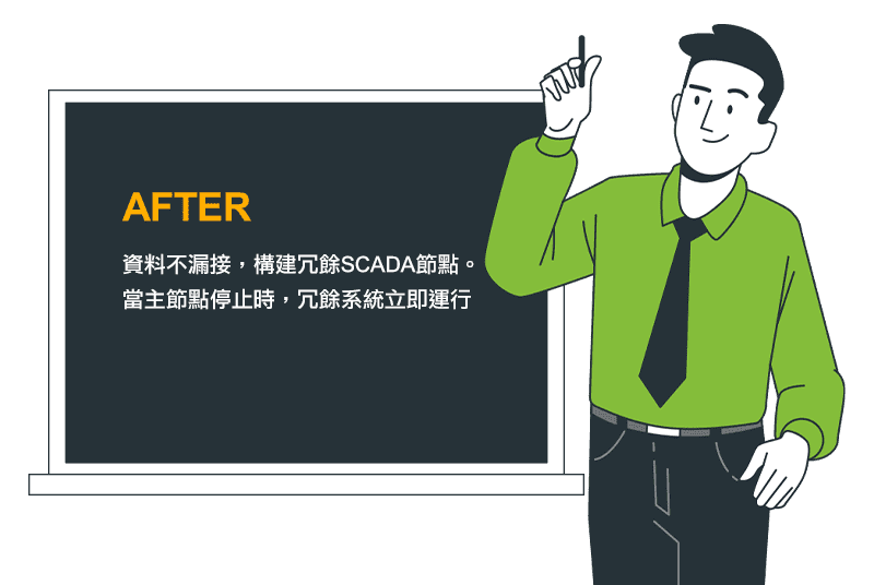 好康攻略報你知