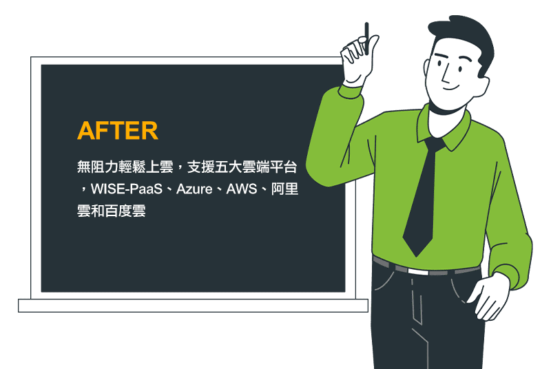 好康攻略報你知