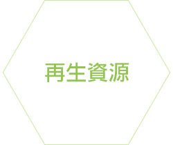 研華圖控軟體開拓數據新視野