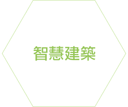 研華圖控軟體開拓數據新視野