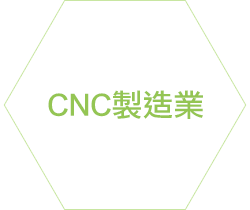研華圖控軟體開拓數據新視野