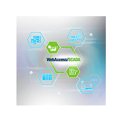 研華Advantech研華圖控軟體開拓數據新視野
