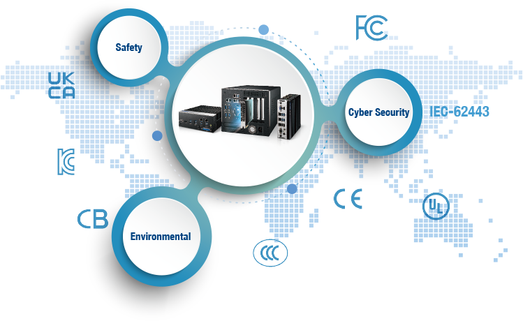 研華取得 IEC 62443 認證， 與 Bureau Veritas 共同強化物聯網資安防護、提升安全標準