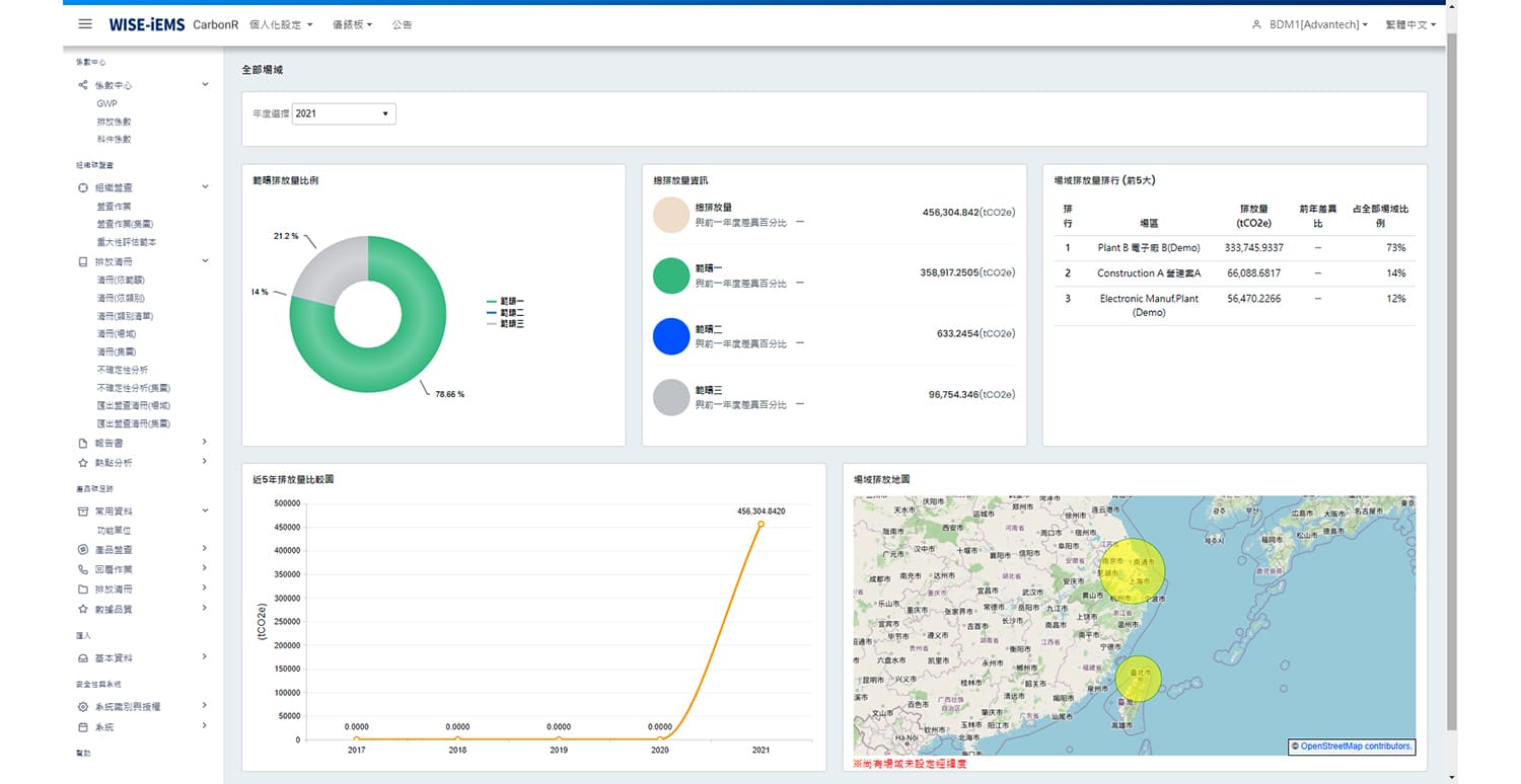 研華Advantech-節能減碳跟著研華走，一站導入低負擔生存力即刻UP