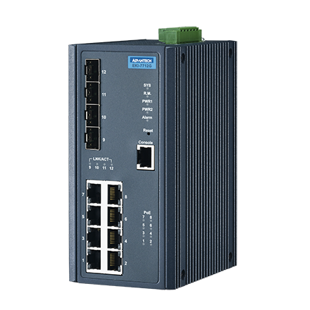 Ethernet Switch Selection Guide