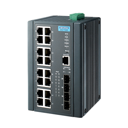 Ethernet Switch Selection Guide