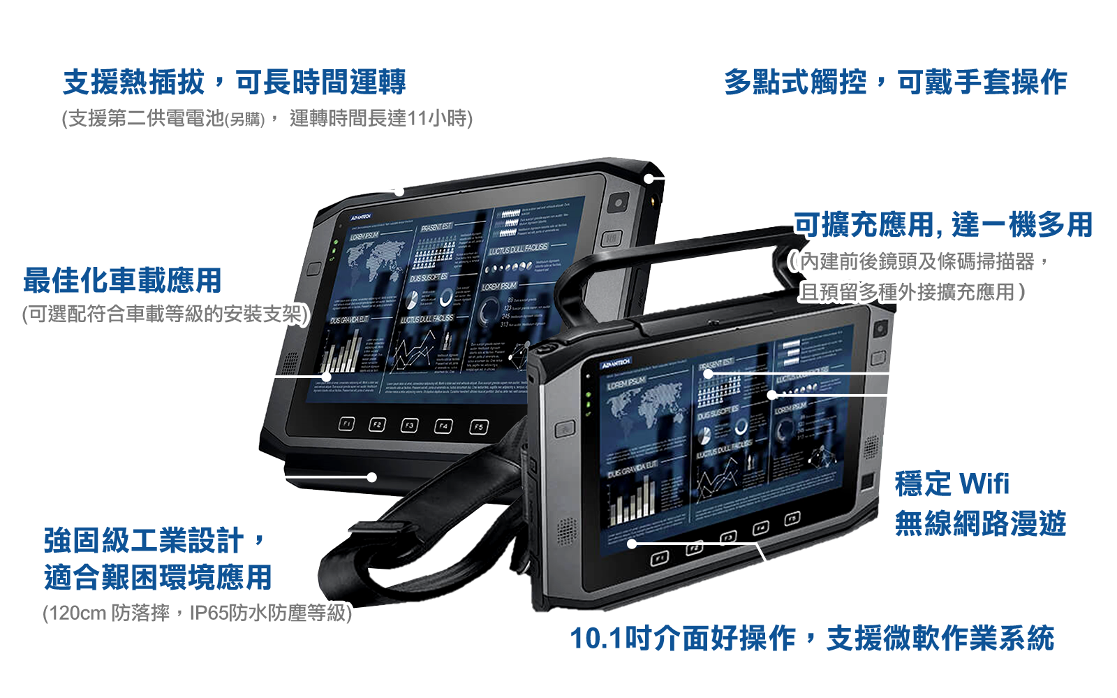 研華PWS-872平板電腦