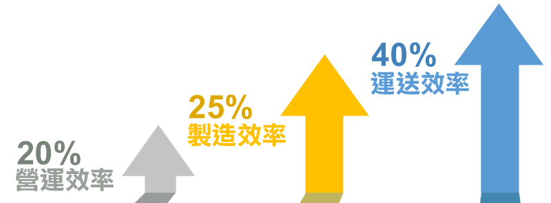 研華PWS-872平板電腦