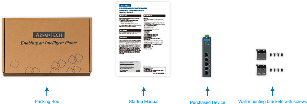 FPM-715 Packing List