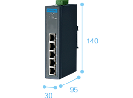 FPM-715