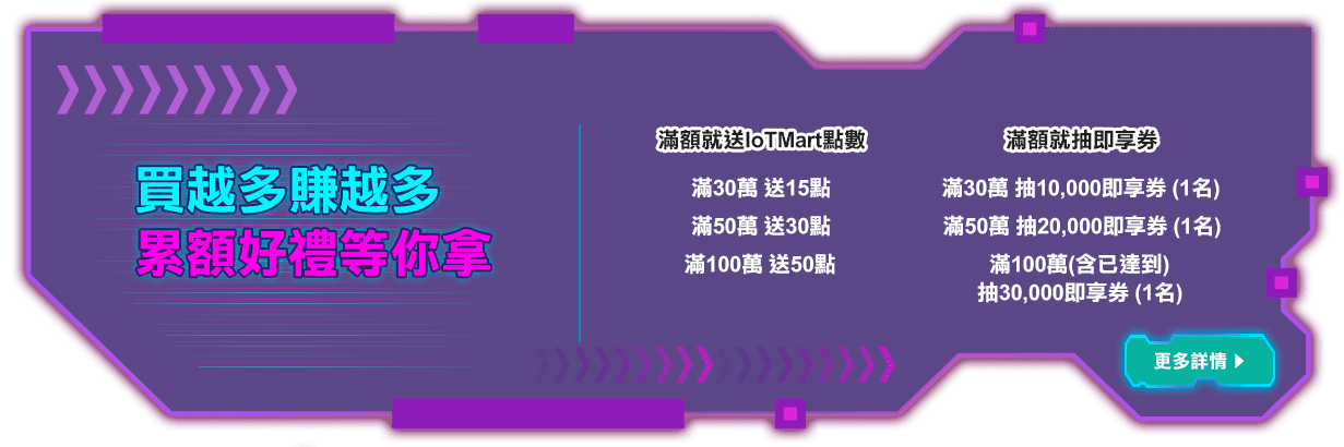 好康攻略報你知