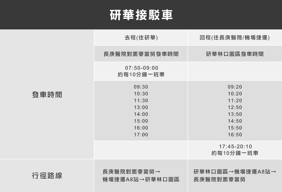 巴士時刻表