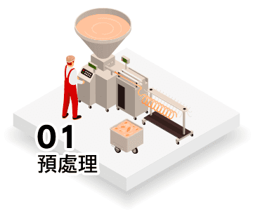 一站研華,讓你的設備變智能