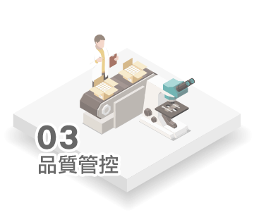 一站研華,讓你的設備變智能