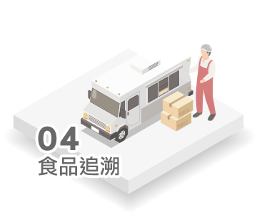 一站研華,讓你的設備變智能