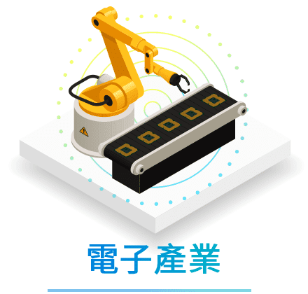 一站研華，讓你的設備變智能