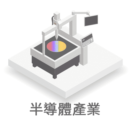 一站研華，讓你的設備變智能