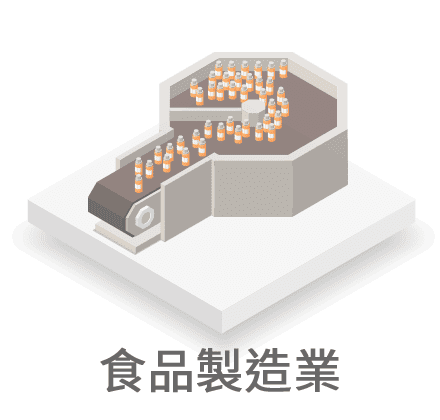 一站研華，讓你的設備變智能