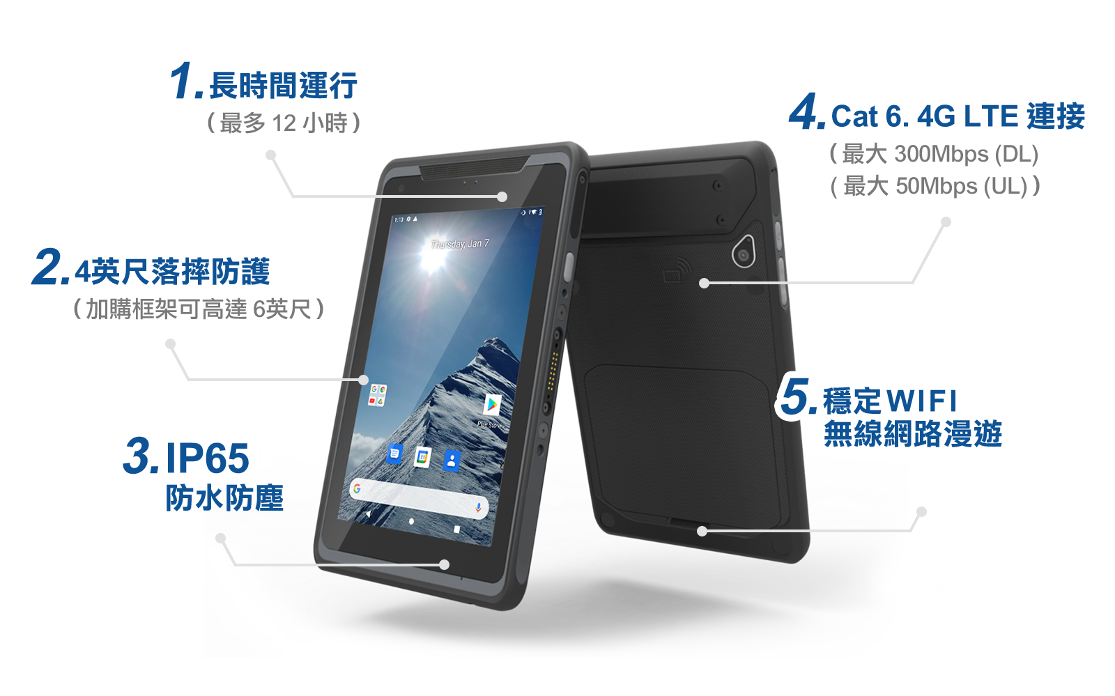 研華AIM-75S平板電腦