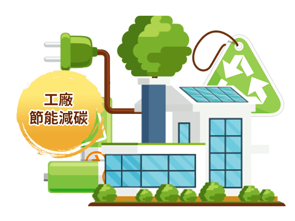 設備聯網,智能感知模組,I/O模組,閘道器路由器