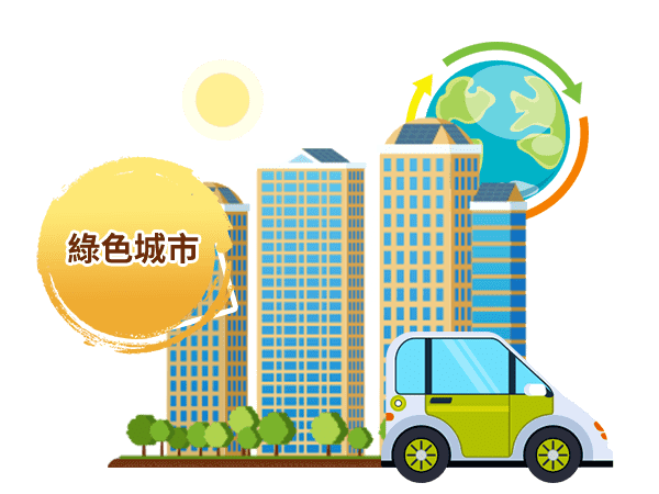 設備聯網,智能感知模組,I/O模組,閘道器路由器