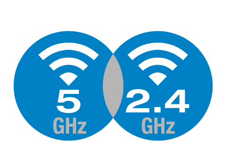 Dual-band Wi-Fi Connectivity