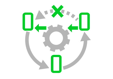 PX-Ring Pro
